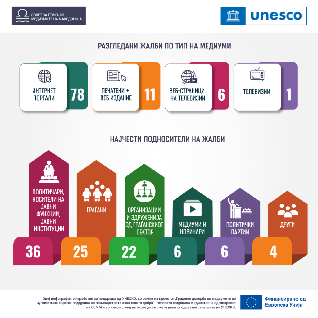 2 MK tabela 3 i 4 za FB IG